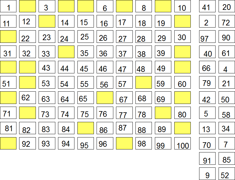 INCLUSÃO: ATIVIDADES DE MATEMÁTICA – NÚMERO DE 0 A 100 PARA SERIAÇÃO ...