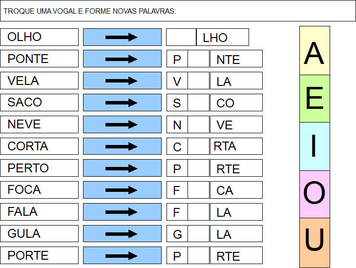 EXERCÍCIOS PARA ALUNOS DISLÉXICOS – atividadeparaeducacaoespecial.com